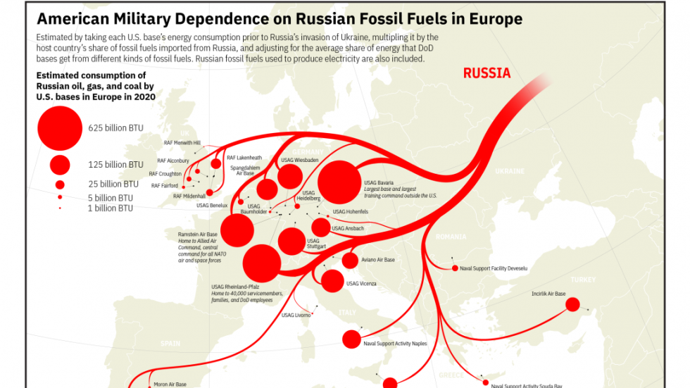Map depicting US military dependence on Russian fossil fuels
